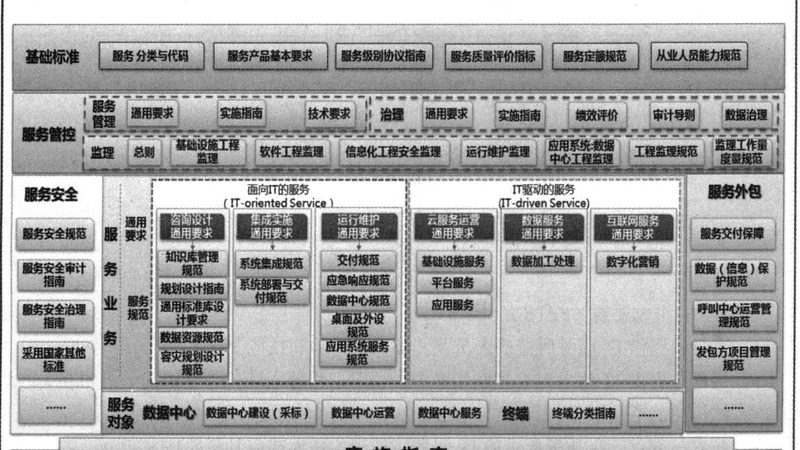超六类屏蔽模块：揭秘其背后的技术奥秘与应用场景**