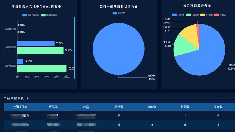 系统集成：跨越技术与服务的桥梁