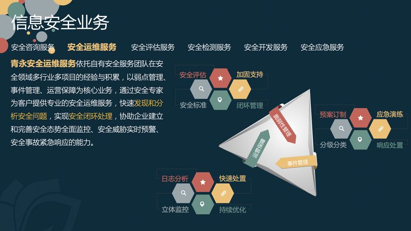 小型公司IT外包服务，如何选择合适的服务范围？**