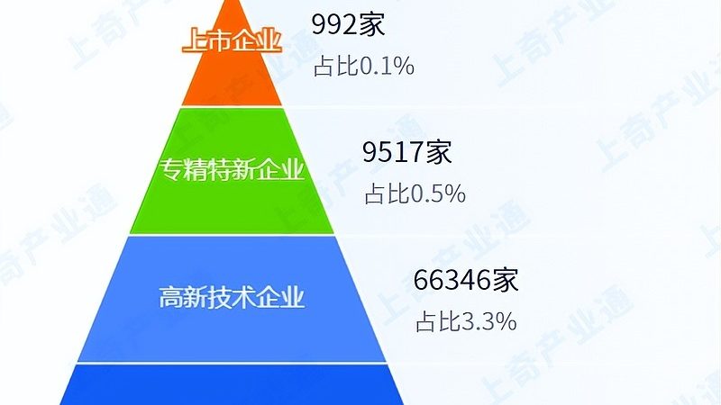 IT外包服务器托管：企业数字化转型的重要一环