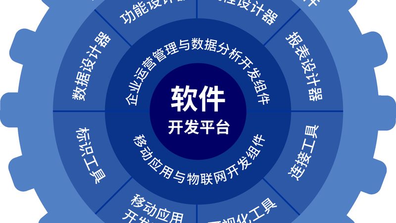 老旧机房改造还是新建划算？从成本与效益角度分析**